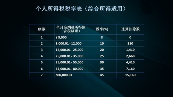 一碼一肖一特一中2024,效率資料解釋落實(shí)_RemixOS61.130