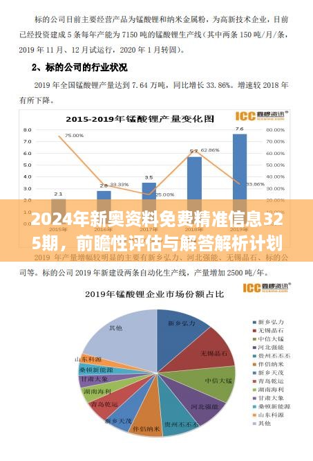 2024新奧正版資料免費(fèi),系統(tǒng)化評估說明_U28.121