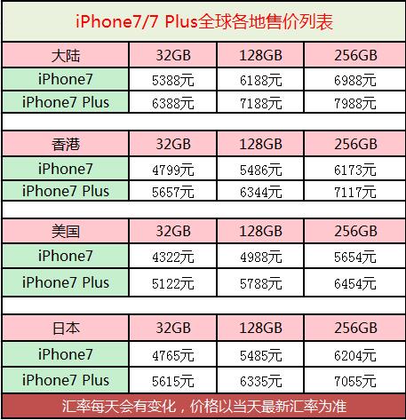 香港6合開(kāi)獎(jiǎng)結(jié)果+開(kāi)獎(jiǎng)記錄2023,最新方案解答_U40.123