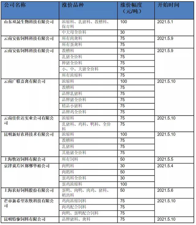 一碼一肖100%的資料,專業(yè)數(shù)據(jù)解釋定義_Essential19.435