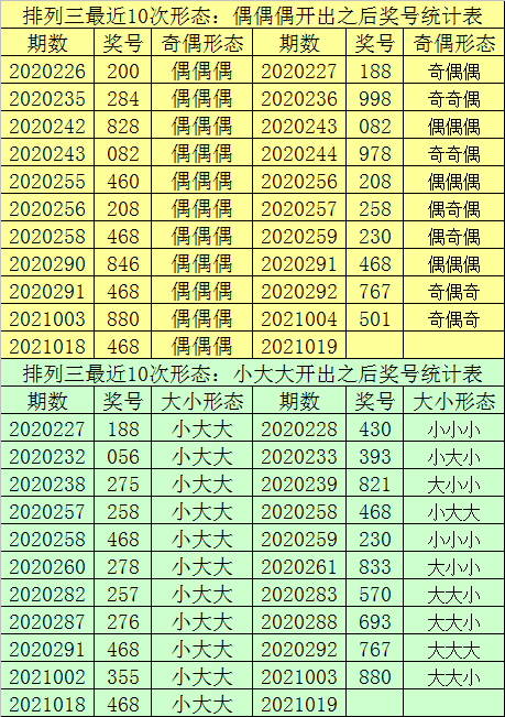 最準一肖一碼100中特揭秘,數(shù)據(jù)導(dǎo)向解析計劃_進階版35.168