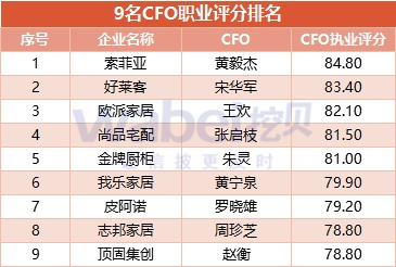 2024新澳天天資料免費大全,定制化執(zhí)行方案分析_粉絲版98.516