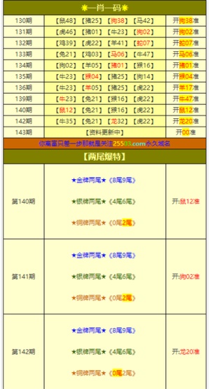 新澳門四肖三肖必開精準,精準分析實施_豪華款43.124