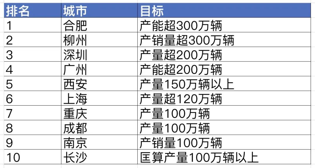 7777788888精準(zhǔn)免費四肖,深層計劃數(shù)據(jù)實施_V211.792