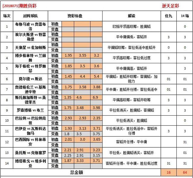 626969澳彩資料2024年,全面解答解釋落實_iShop96.731