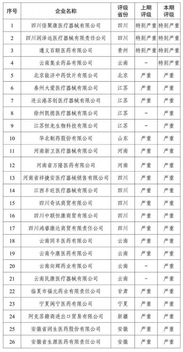 2024新奧精準正版資料,社會責(zé)任執(zhí)行_zShop59.126