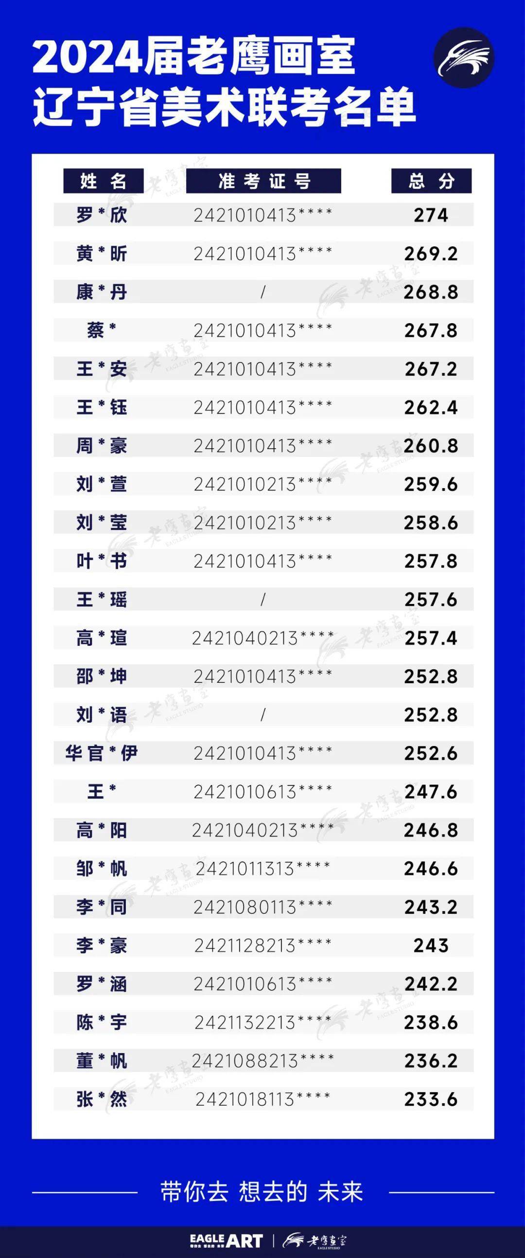 2024年澳門六今晚開獎結果,數(shù)據(jù)驅動執(zhí)行方案_FT84.254