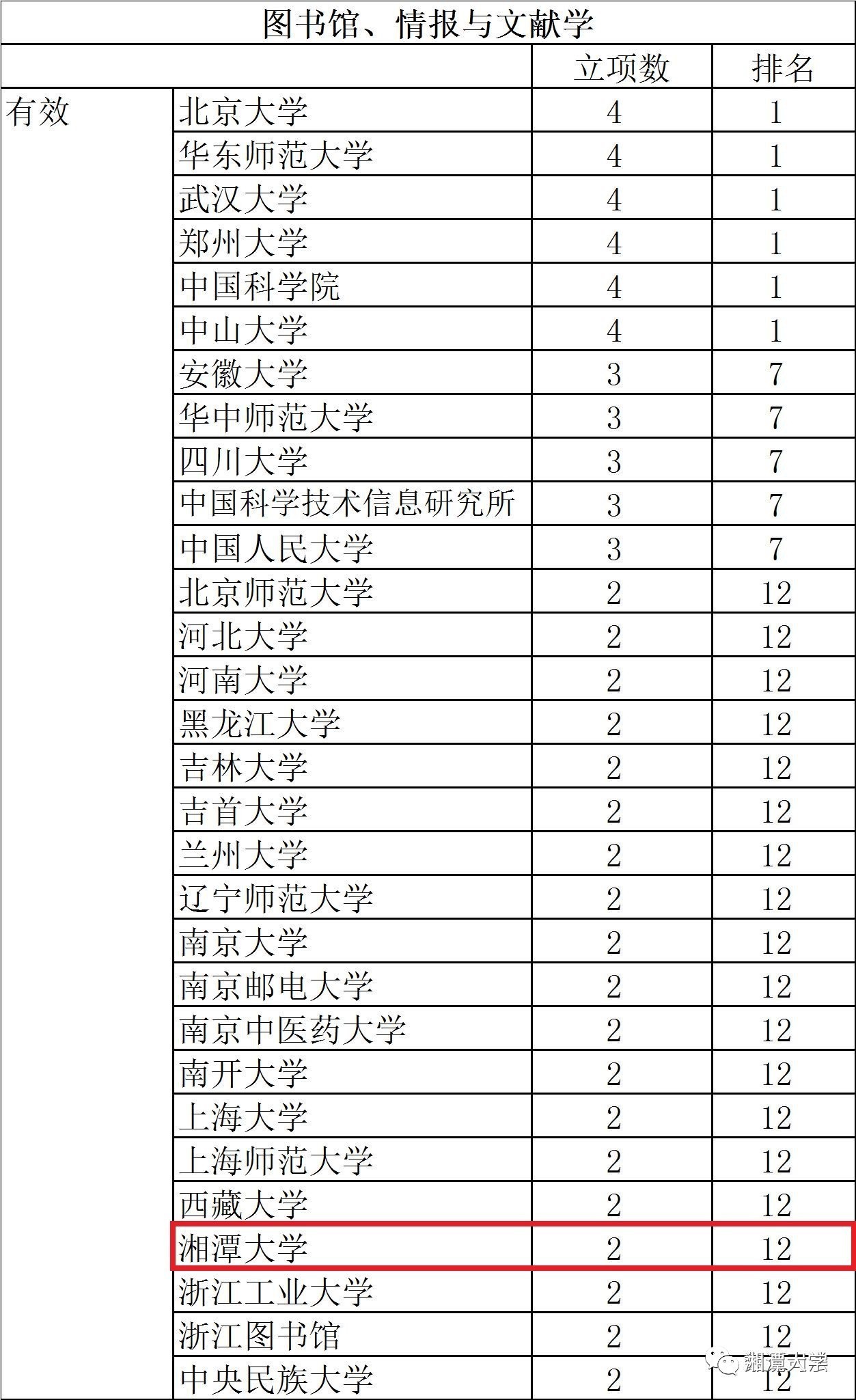 2024年天天開(kāi)好彩資料,長(zhǎng)期性計(jì)劃定義分析_輕量版31.212