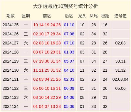 新澳門天天開獎澳門開獎直播,整體規(guī)劃執(zhí)行講解_app96.265