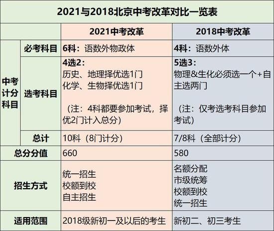 新澳天天開獎資料大全最新100期,準(zhǔn)確資料解釋落實_5DM46.129