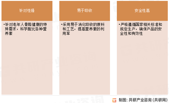 2024新澳最精準資料大全,實地應用驗證數(shù)據(jù)_終極版99.876