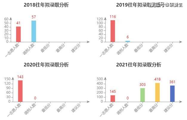 新澳門(mén)一肖中100%期期準(zhǔn),實(shí)地研究數(shù)據(jù)應(yīng)用_Elite10.98