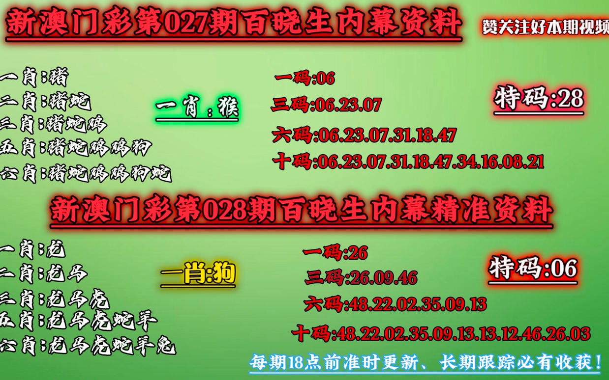 澳門今晚必中一肖一碼準確9995,經典解析說明_復刻版30.361