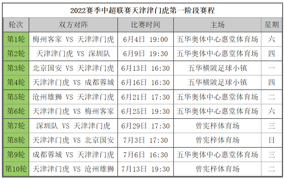 氣密性檢漏儀 第294頁