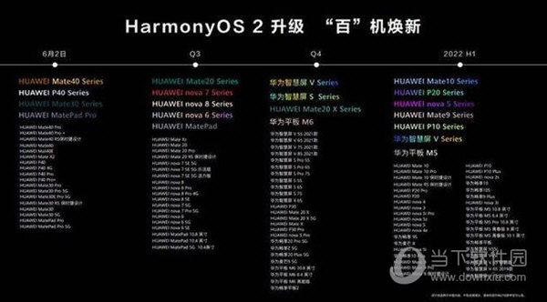 77778888管家婆必開(kāi)一期,衡量解答解釋落實(shí)_ios96.655