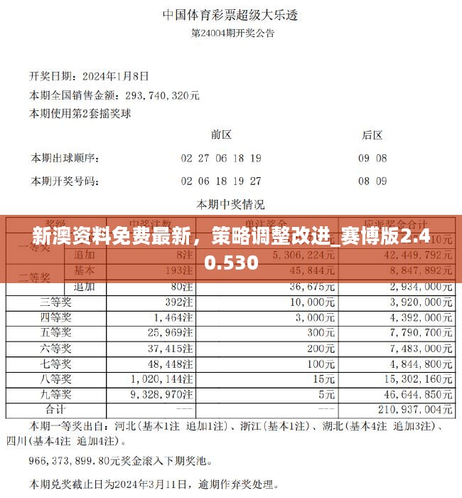 澳門100%最準(zhǔn)一肖,科學(xué)分析解析說明_高級款71.971