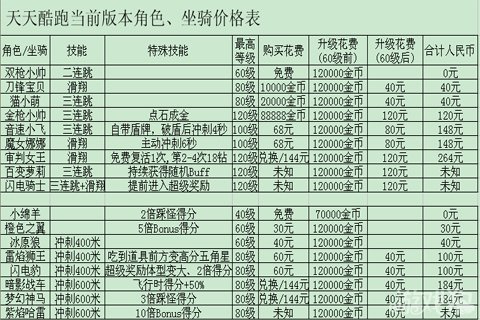 新奧天天彩正版免費全年資料,涵蓋了廣泛的解釋落實方法_鉆石版90.188