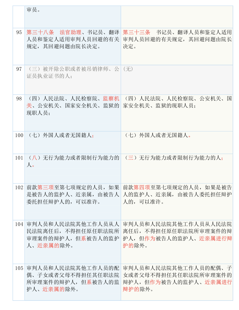 氣密性檢漏儀 第291頁(yè)