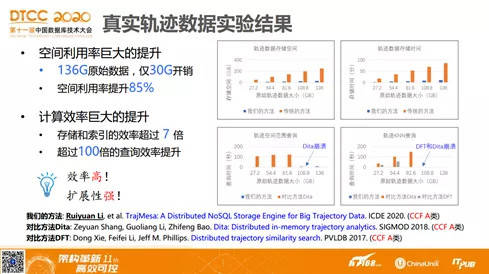 澳門一碼一肖100準嗎,數(shù)據(jù)資料解釋落實_zShop92.591