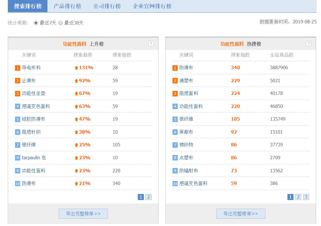 新澳門天天開獎結(jié)果,迅速執(zhí)行設(shè)計計劃_升級版19.79