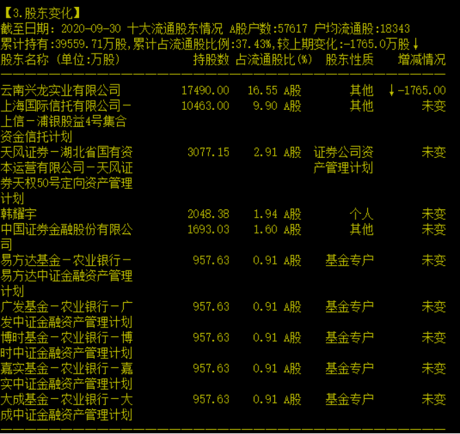 管家婆一碼一肖一種大全,數(shù)據(jù)驅(qū)動計劃解析_經(jīng)典版34.760