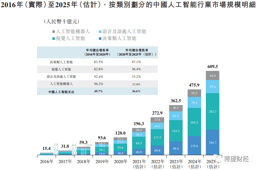 香港三期必開一期,實地數(shù)據(jù)分析方案_Elite19.861