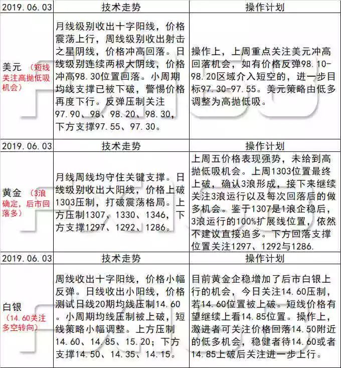 新澳天天彩免費(fèi)資料大全最新版本更新內(nèi)容,穩(wěn)定評(píng)估計(jì)劃方案_領(lǐng)航款55.416