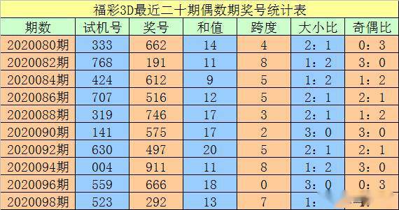 新澳門一碼一碼100準(zhǔn)確,絕對經(jīng)典解釋落實_限定版18.392