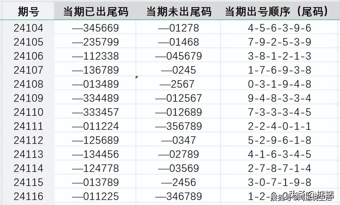 氣密性檢測(cè)設(shè)備 第286頁(yè)