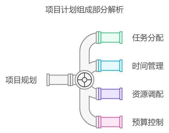 增壓泵 第292頁