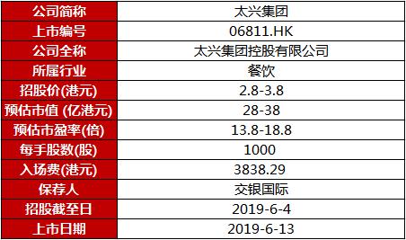 2024新澳門(mén)今晚開(kāi)獎(jiǎng)號(hào)碼和香港,性質(zhì)解答解釋落實(shí)_限量版22.389