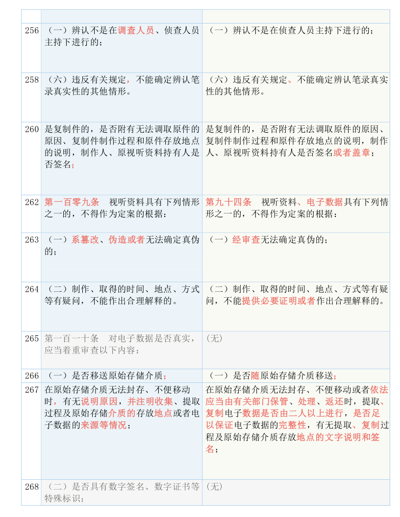 白小姐三肖三期免費(fèi)開獎,國產(chǎn)化作答解釋落實_LT52.100