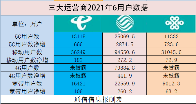 2024澳門(mén)天天開(kāi)彩全年免費(fèi)資料,全面解析數(shù)據(jù)執(zhí)行_PalmOS29.191