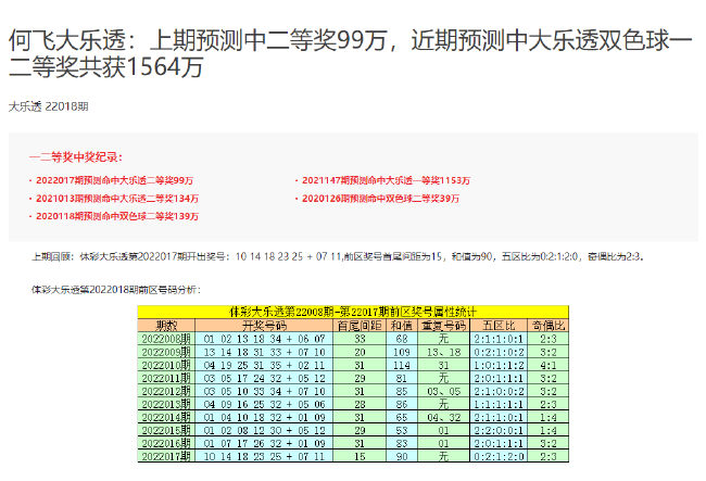 氣密性檢測設(shè)備 第283頁