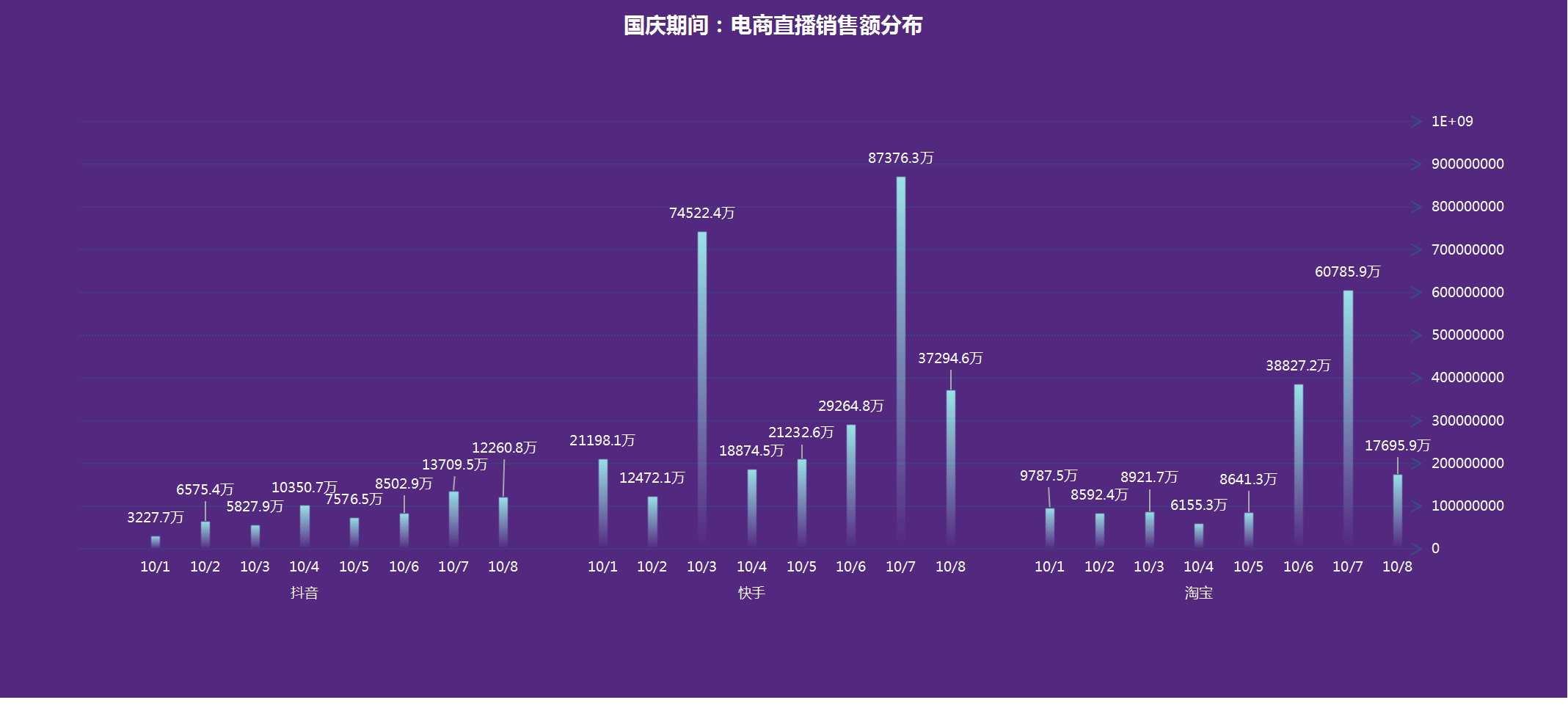 新澳門資料大全免費(fèi)新鼬,權(quán)威數(shù)據(jù)解釋定義_KP26.304