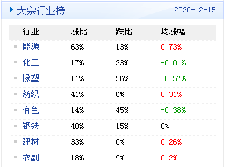 新澳2024年精準(zhǔn)正版資料,確保成語解釋落實(shí)的問題_L版14.257