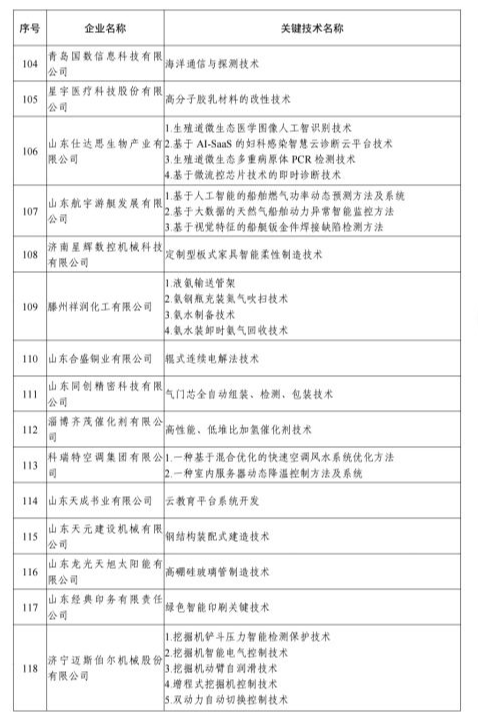 2024年香港6合開獎(jiǎng)結(jié)果+開獎(jiǎng)記錄,實(shí)證研究解析說明_watchOS99.368