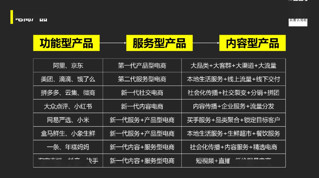 新澳天天彩免費(fèi)資料大全查詢,經(jīng)典案例解釋定義_LT30.594