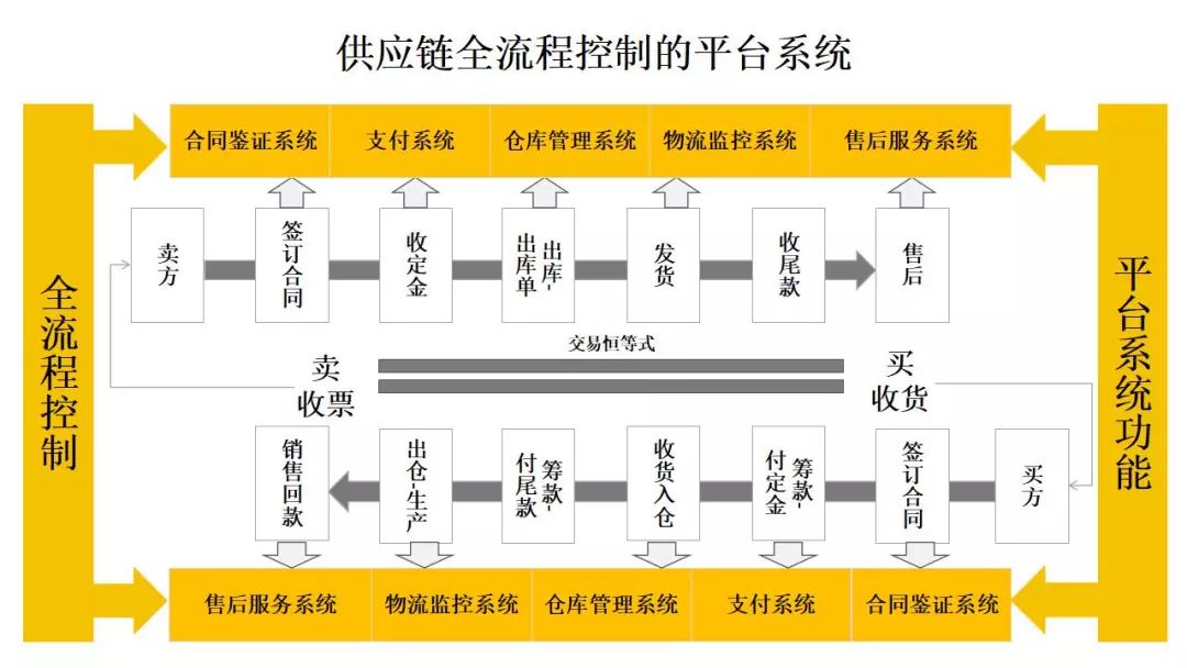 014993cσm查詢,澳彩資料,完善的執(zhí)行機(jī)制解析_旗艦款39.845