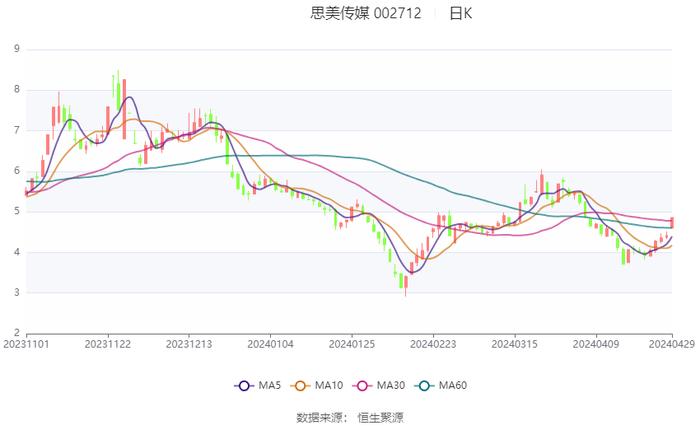 2024新奧歷史開獎記錄香港,專家分析解釋定義_The12.385