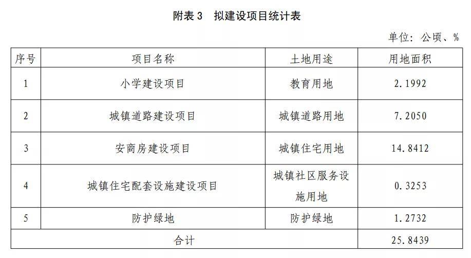 新澳門六2004開獎記錄,精細(xì)方案實施_進(jìn)階款38.354