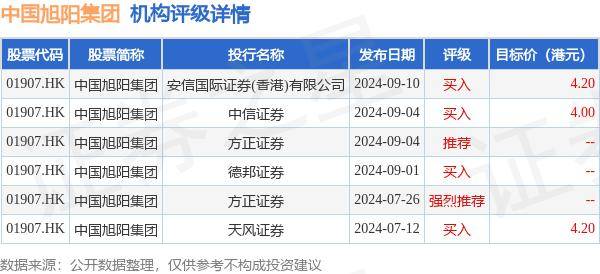 新澳2024今晚開(kāi)獎(jiǎng)結(jié)果,快速解答解釋定義_N版22.864