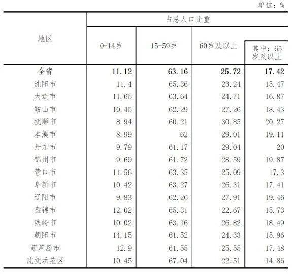 今日香港6合合和彩開獎結(jié)果查詢,深度解答解釋定義_PalmOS66.196