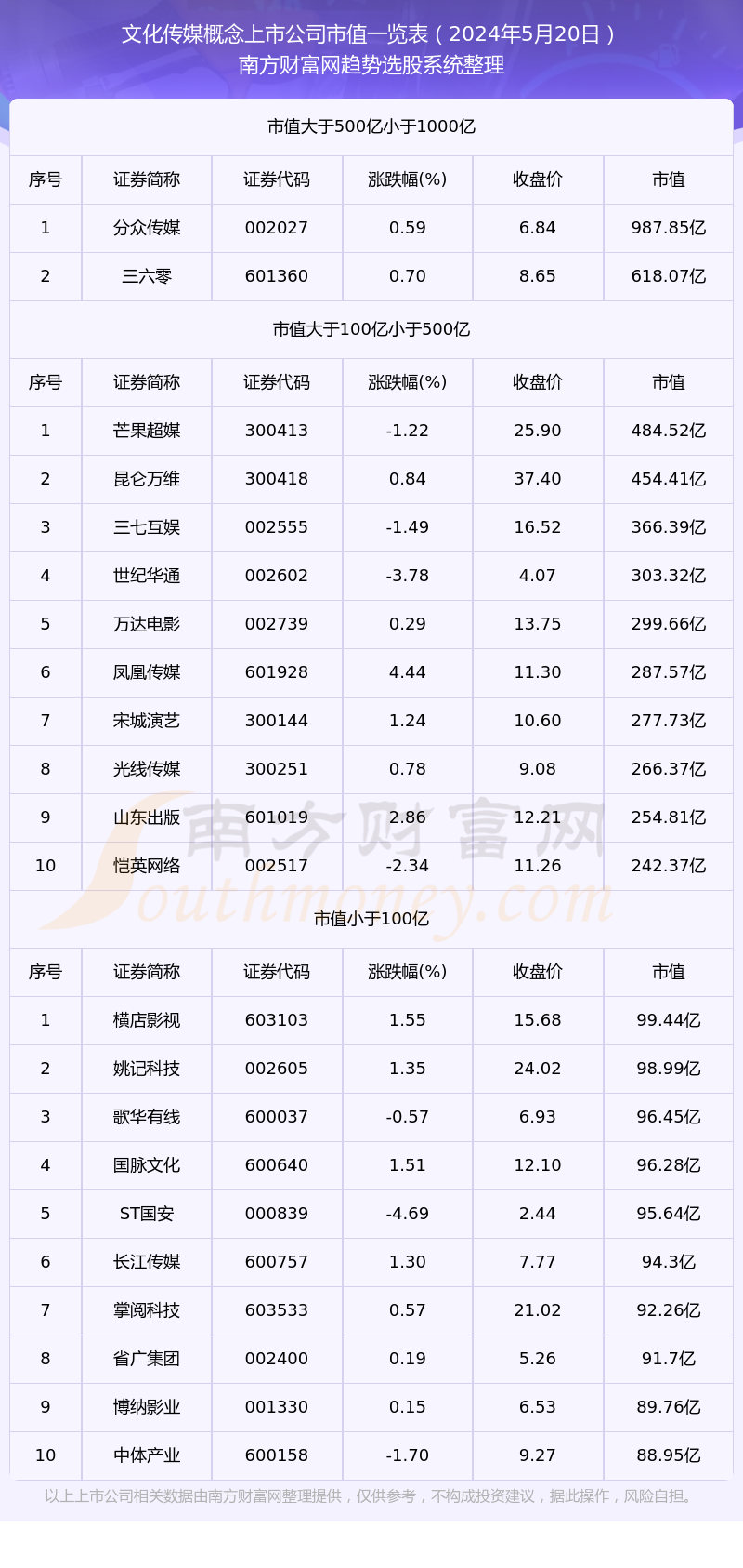 2024年正版資料全年免費(fèi),精細(xì)化定義探討_N版57.190