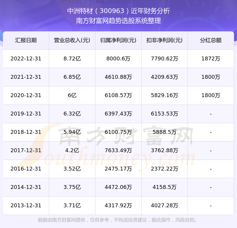 今晚澳門特馬開的什么號(hào)碼2024,高效計(jì)劃分析實(shí)施_手游版22.702