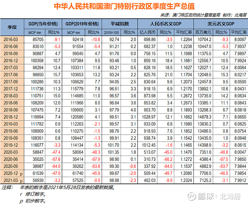 澳門(mén)一碼一碼100準(zhǔn)確,數(shù)據(jù)資料解釋落實(shí)_儲(chǔ)蓄版11.200