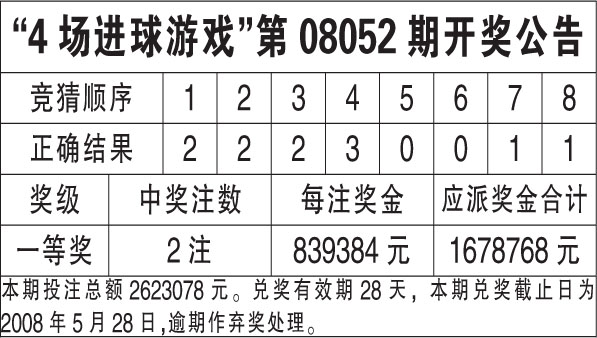 香港6合開獎(jiǎng)結(jié)果+開獎(jiǎng)記錄2023,數(shù)據(jù)整合計(jì)劃解析_頂級(jí)款77.98.71