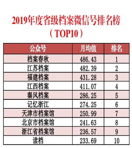 新澳2024最新資料24碼,可靠數(shù)據(jù)評(píng)估_潮流版45.389