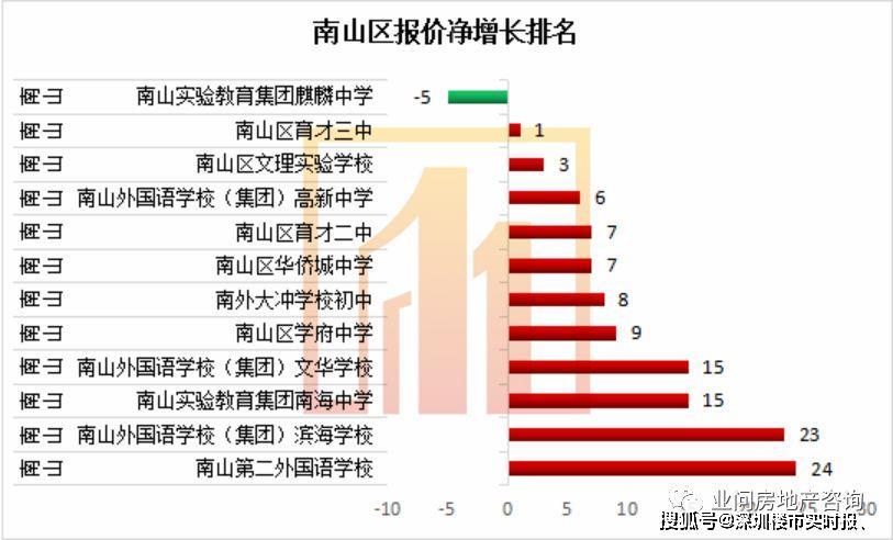 百萬(wàn)綜合論壇各轉(zhuǎn),預(yù)測(cè)解析說(shuō)明_安卓版97.91