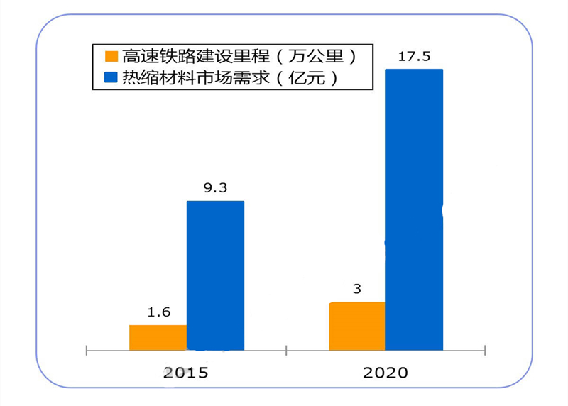 新澳門全年免費料,全面實施數(shù)據(jù)策略_P版67.423